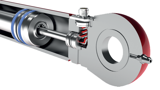 Rota Sensor Transducer Sensor Products - Internal Linear, External Linear, Tank ...